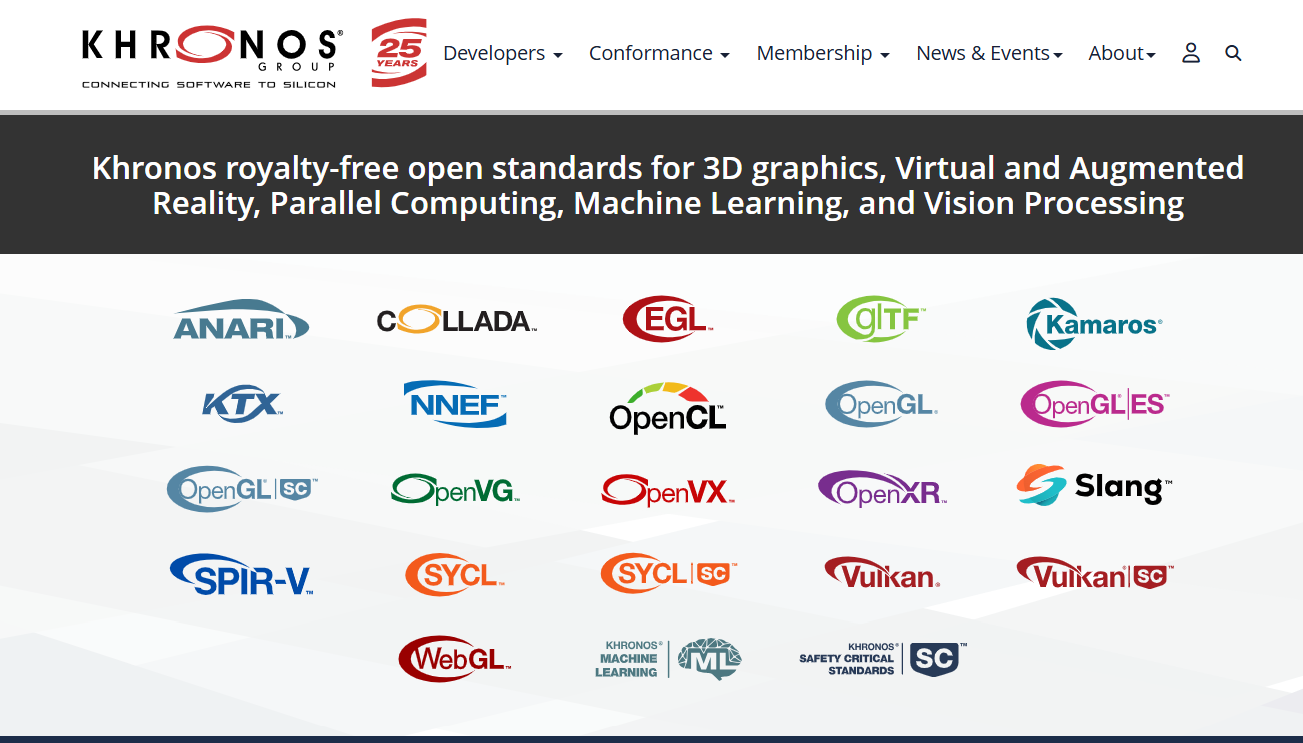 https://www.khronos.org/openxr?utm_source=chatgpt.com