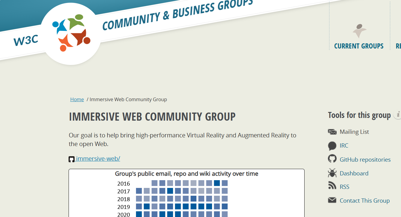 Immersive Web Community Group (W3C)